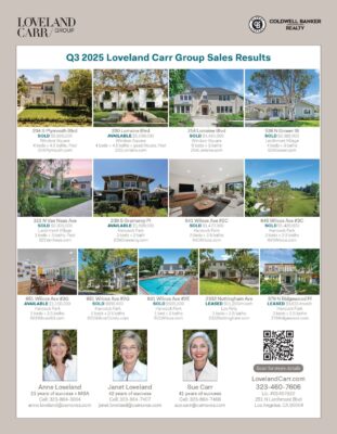 25-028_LovelandInsertQ325_01