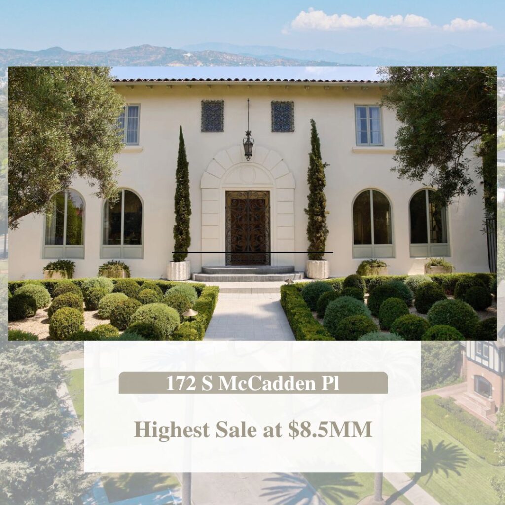 Market Update Dec 01