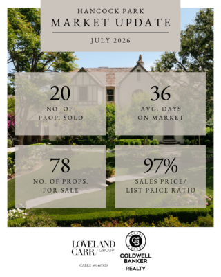 July Market Update 01