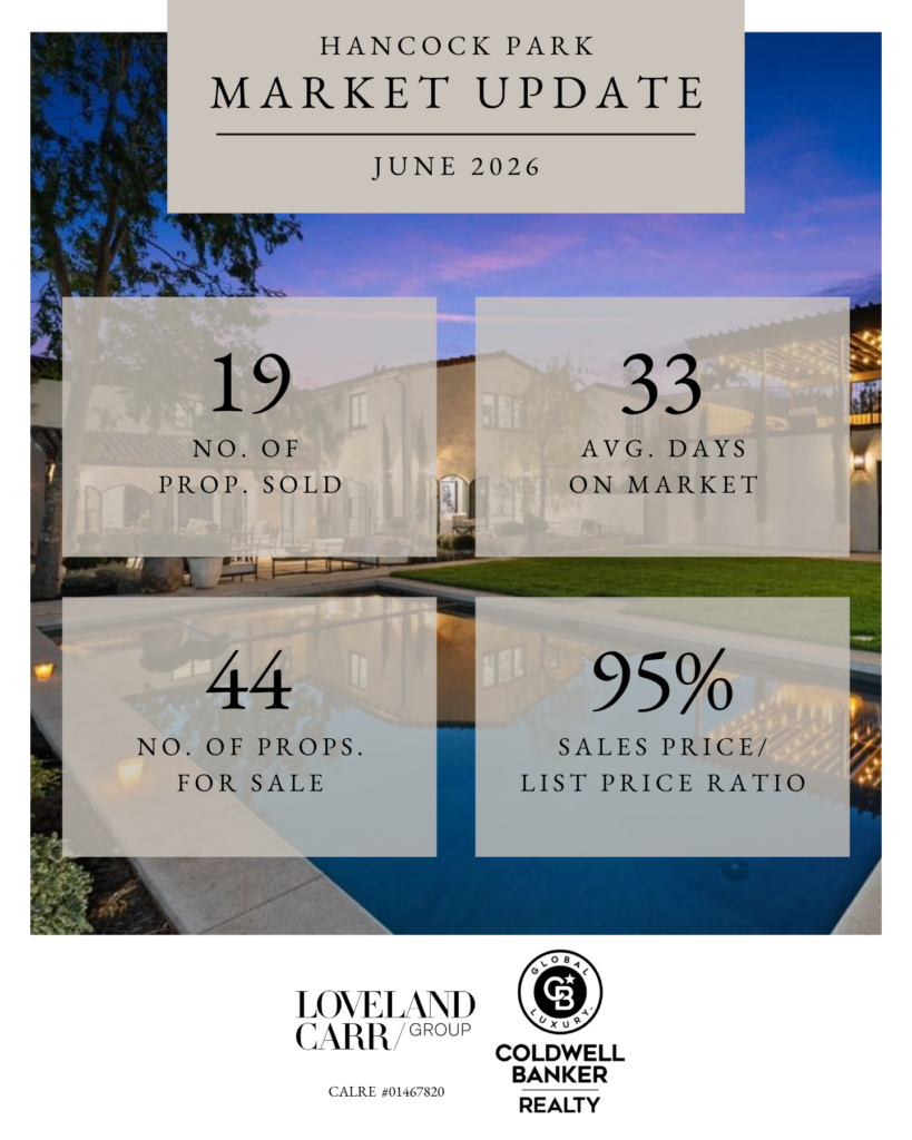 June Market Update 01