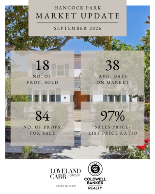 September Market Update v3