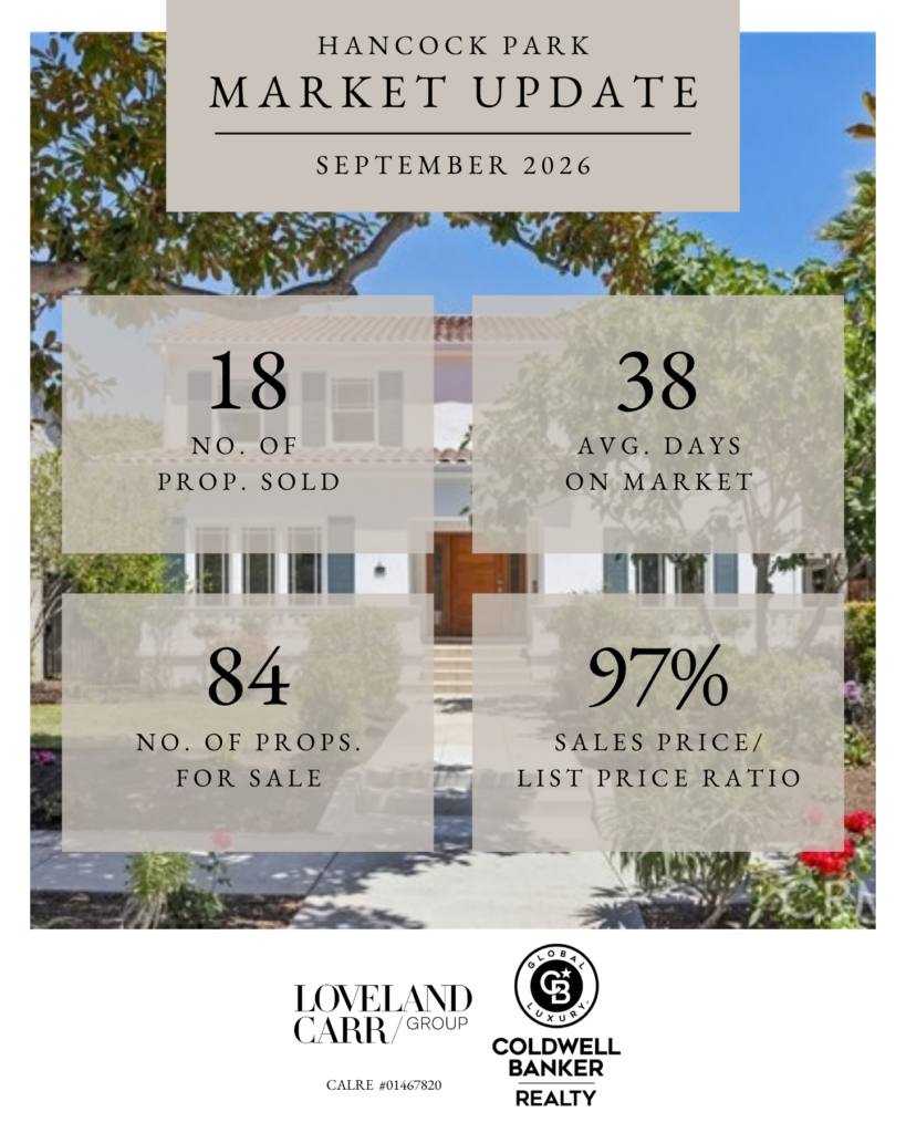 September Market Update v3